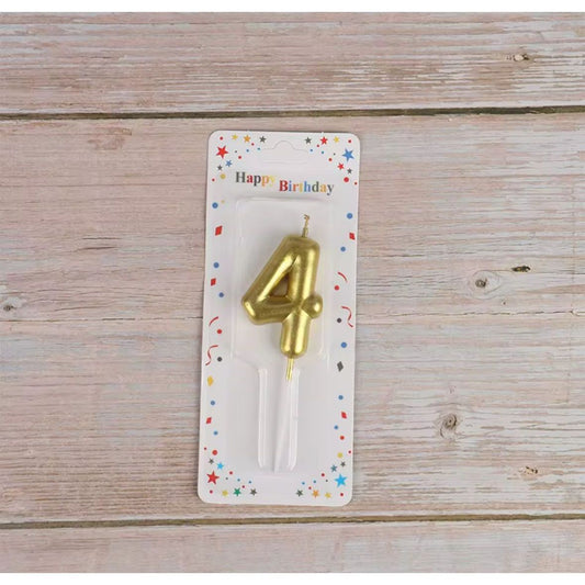 Birthday candles number